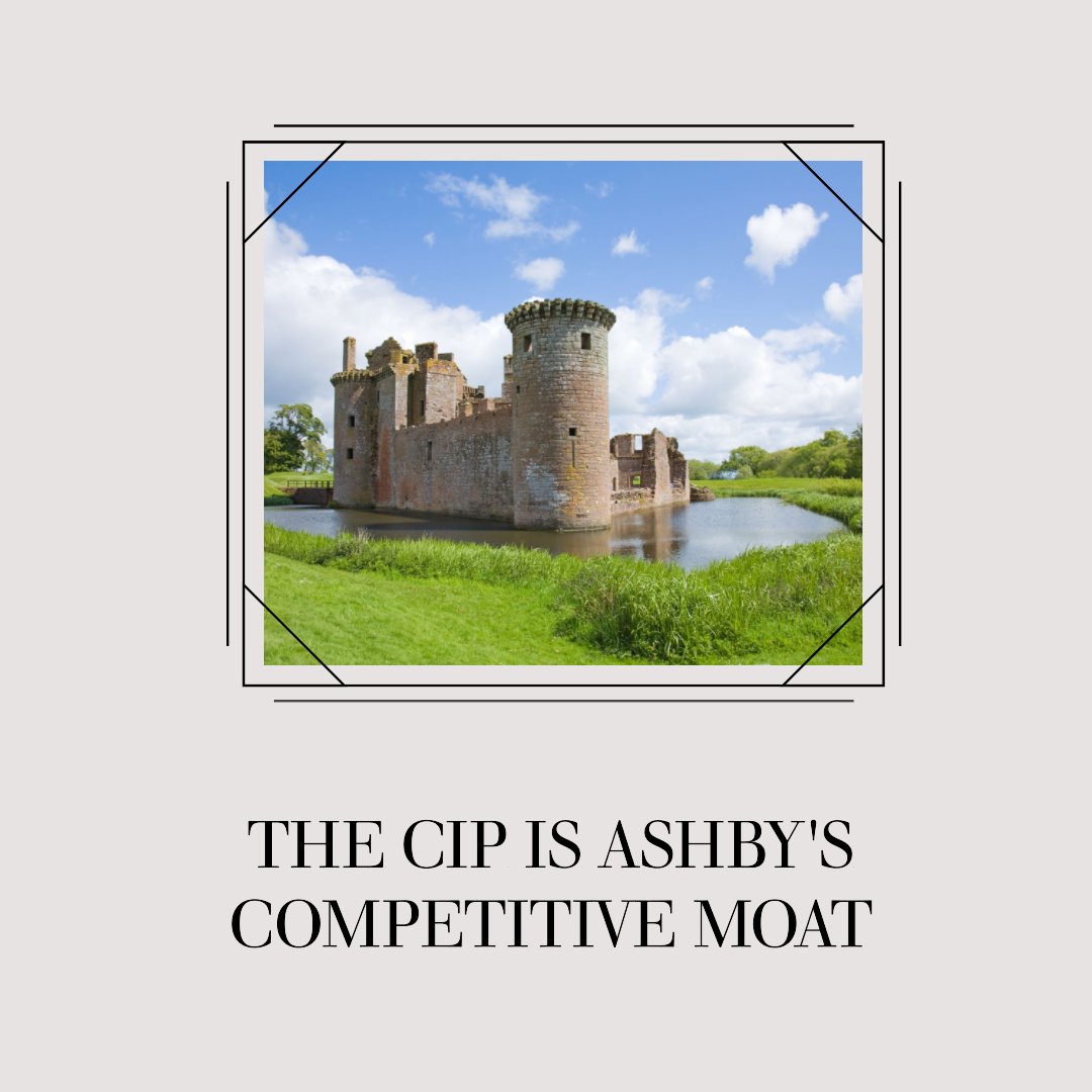 A featured image for a blog post about Ashby Mining's competitive moats